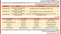 چاپ و انتشار نوبت اول آگهی فراخوان های شرکت آلومینای ایران در روزنامه های