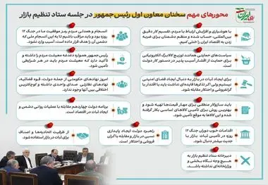 اینفوگرافی - محورهای مهم سخنان معاون اول رئیس‌جمهور در جلسه ستاد تنظیم بازار