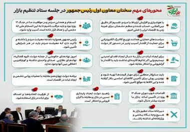 اینفوگرافی - محورهای مهم سخنان معاون اول رئیس‌جمهور در جلسه ستاد تنظیم بازار