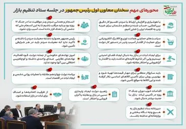 اینفوگرافی - محورهای مهم سخنان معاون اول رئیس‌جمهور در جلسه ستاد تنظیم بازار