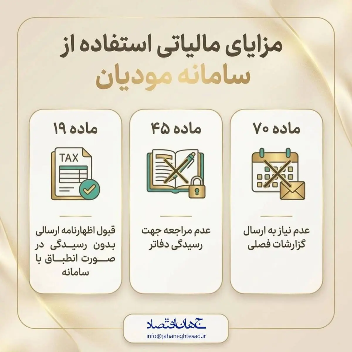 اینفوگرافی