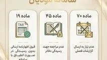 اینفوگرافی