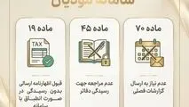 اینفوگرافی