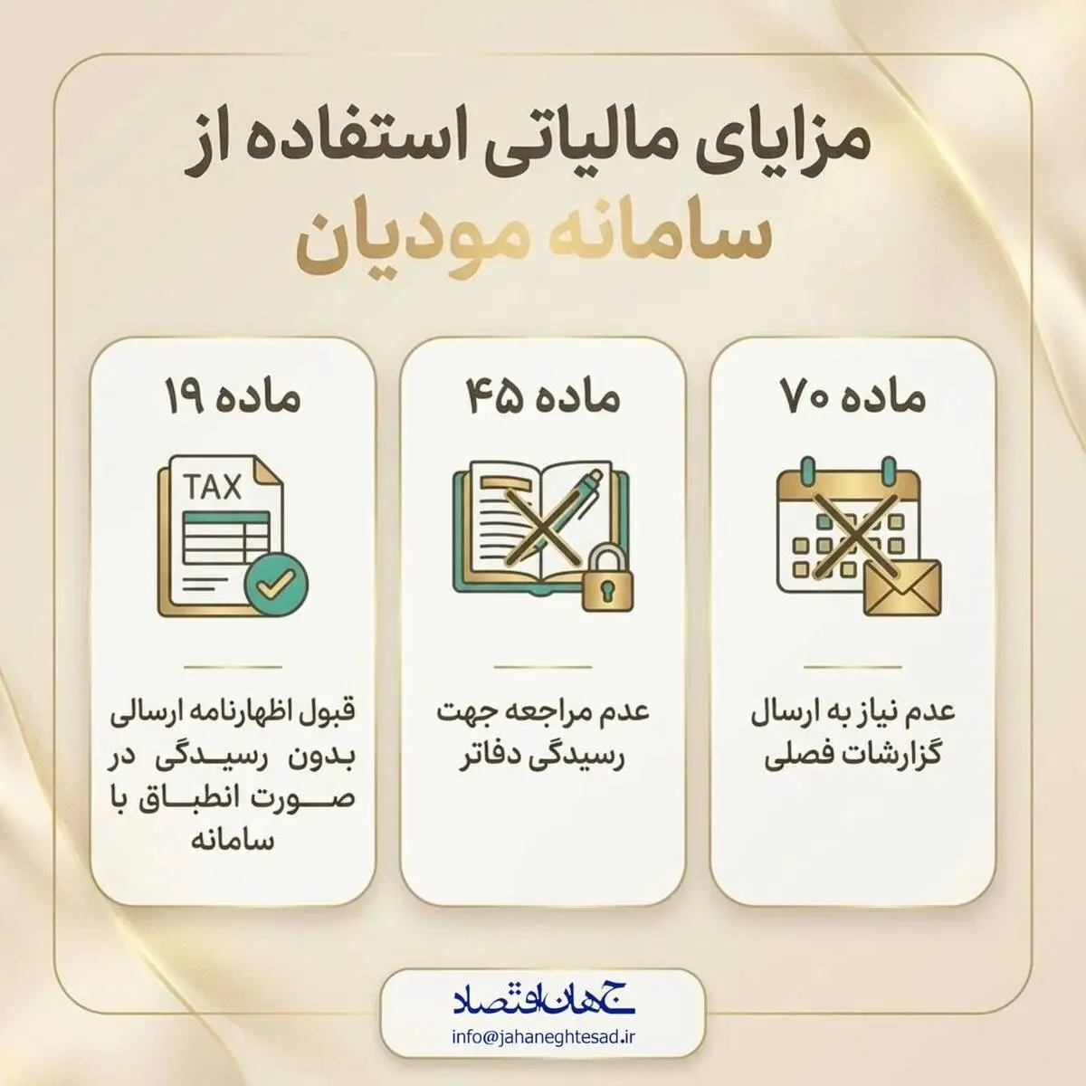 اینفوگرافی