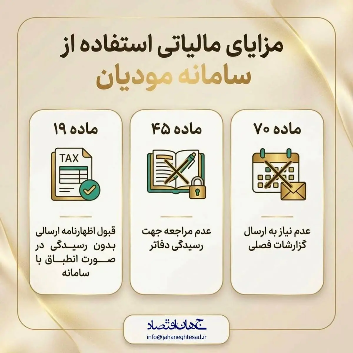 اینفوگرافی