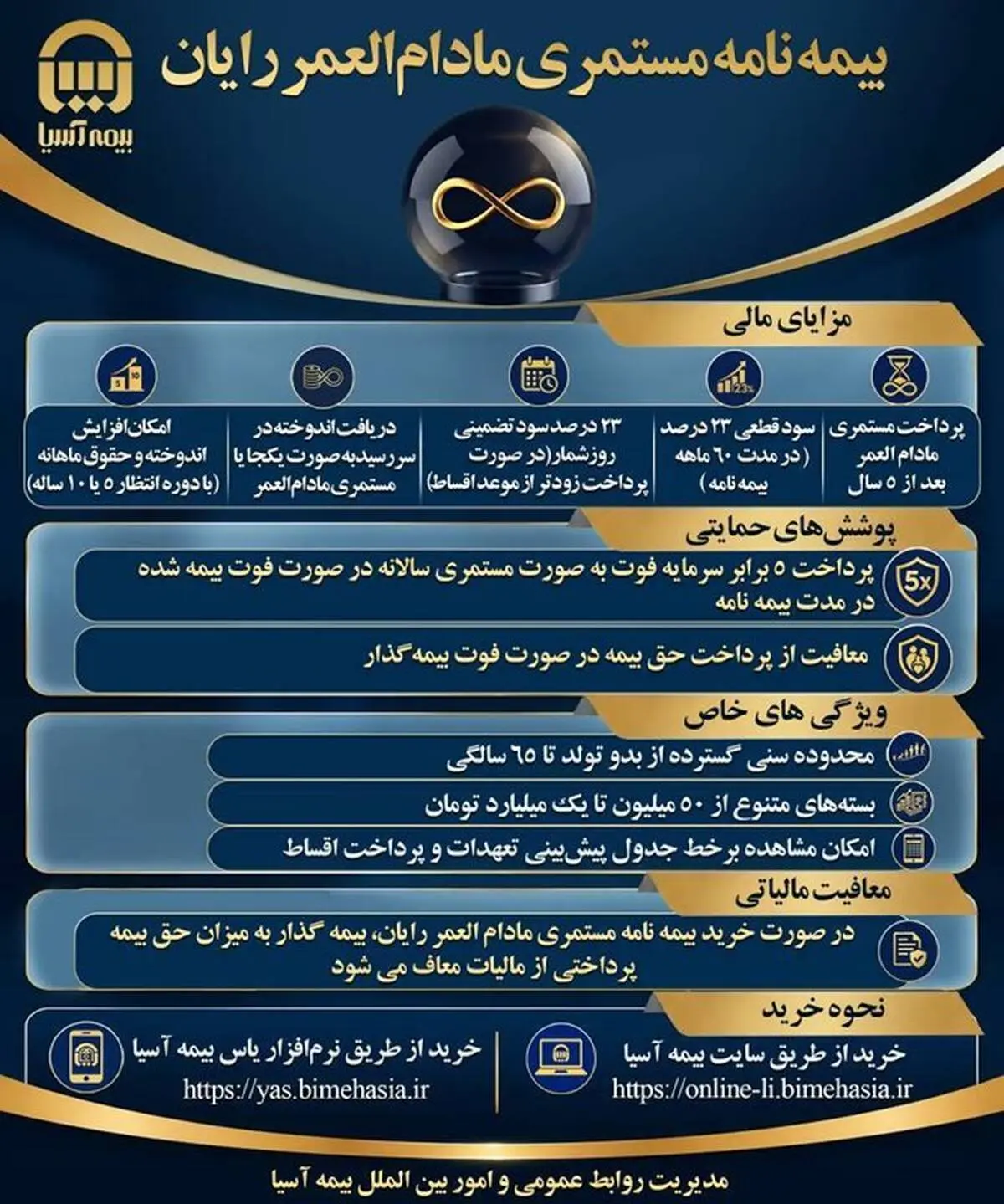 بیمه نامه مستمری مادام العمر رایان

