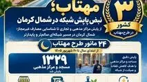 با اجرای ۲۴ مرحله مانور و احصای ۶۷.۶۸ میلیون کیلووات‌ساعت انرژی