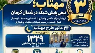 با اجرای ۲۴ مرحله مانور و احصای ۶۷.۶۸ میلیون کیلووات‌ساعت انرژی