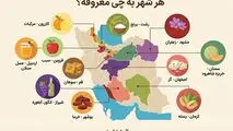 هر شهر به چی معروفه؟