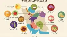 هر شهر به چی معروفه؟