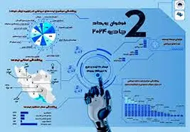 استقبال چشمگیر از فراخوان رویداد چادرو 2024