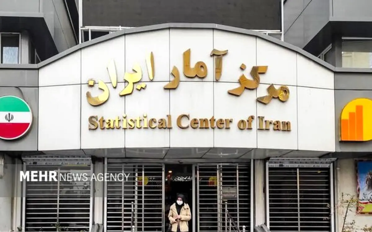 اقتصاد ایران در زمستان ۱۴۰۴