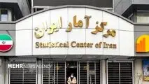 اقتصاد ایران در زمستان ۱۴۰۴