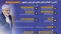 اینفوگرافی - هفته نما- بخشی از فعالیت های معاون اول رئیس‌جمهور در هفته پایانی شهریور ماه