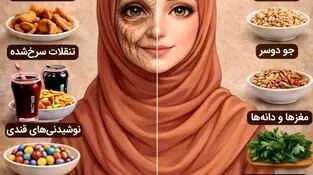 اینفوگرافی