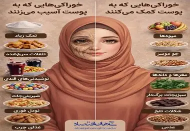اینفوگرافی