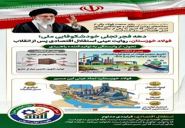 دهه‌ فجر، یادآور راهی است که ایران از وابستگی تا خوداتکایی طی کرده است