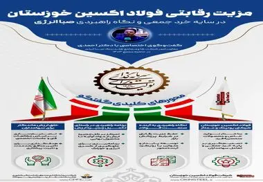 اینفوگرافی | گفت‌وگوی اختصاصی با دکتر احمدی، معاون امور شرکت‌ها و مجامع هلدینگ صباانرژی، در حاشیه مجمع سالیانه ۱۴۰۳