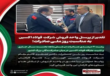 تقدیر از پرسنل واحد فروش و صادرات شرکت فولاد اکسین به مناسبت روز ملی صادرات؛
رشد ۶۱ درصدی صادرات در شش‌ماهه نخست سال جاری و تثبیت جایگاه فولاد اکسین در میان صادرکنندگان بزرگ کشور