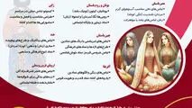 تاریخچه پوشش سنتی 