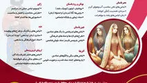 تاریخچه پوشش سنتی 