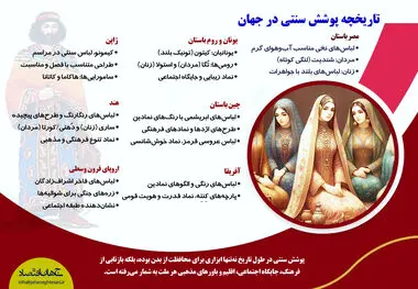 تاریخچه پوشش سنتی 