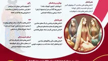 تاریخچه پوشش سنتی 