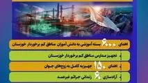 فولاد خوزستان در سال ۱۴۰۳ /درخشان ترین سال مسئولیت های اجتماعی شرکت فولاد خوزستان

