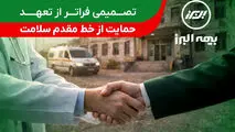 تصمیمی فراتر از تعهد؛ حمایت بیمه البرز از خط مقدم سلامت