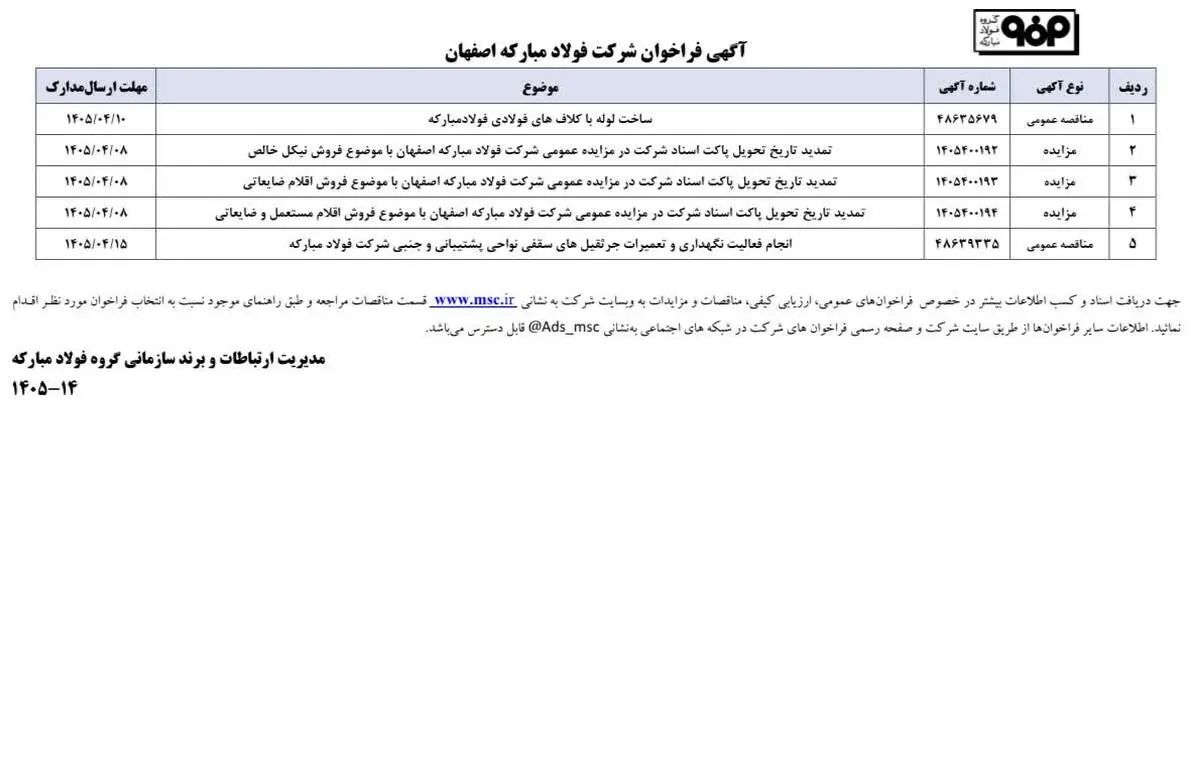 فراخوان شرکت فولاد مبارکه اصفهان