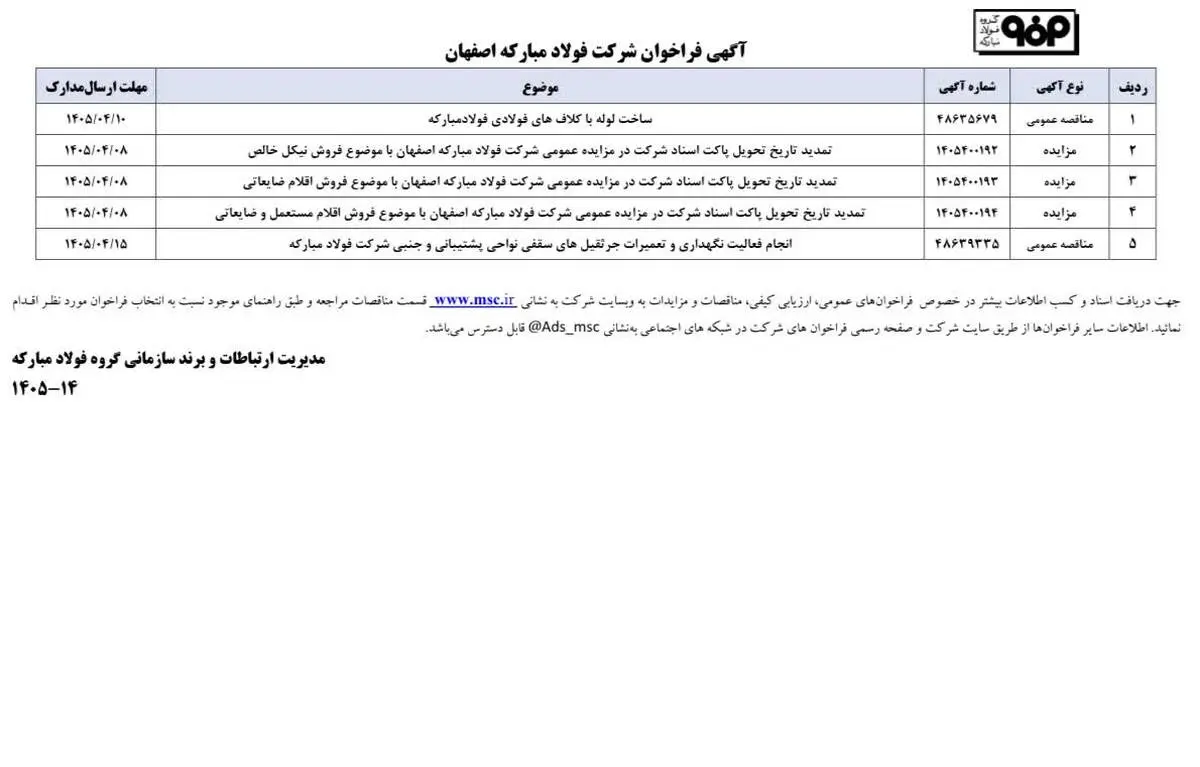 فراخوان شرکت فولاد مبارکه اصفهان