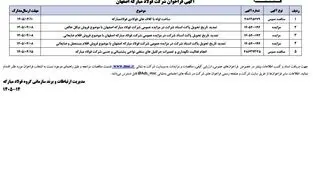 فراخوان شرکت فولاد مبارکه اصفهان