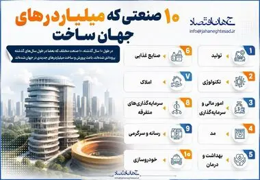 اینفوگرافی