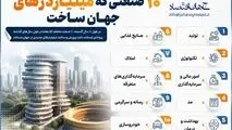 اینفوگرافی