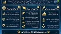 فرصت طلایی برای تبدیل شدن به قطب فولاد سبز جهان