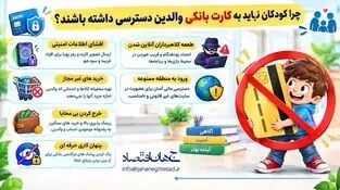 اینفوگرافی