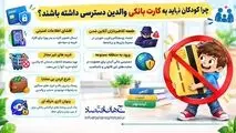 اینفوگرافی