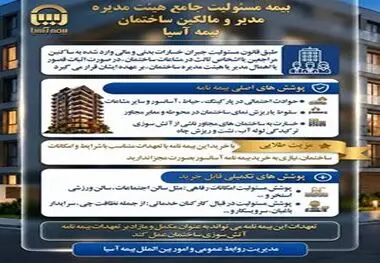 مدیریت هوشمندانه ساختمان