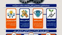 از مشارکت تا اثربخشی واقعی سیمیدکو در سلامت نسل آینده خواف
