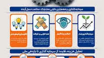 از مشارکت تا اثربخشی واقعی سیمیدکو در سلامت نسل آینده خواف
