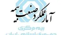 گزارش آمار عملکرد یک‌ماهه صنعت بیمه در سال ۱۴۰۵ منتشر شد