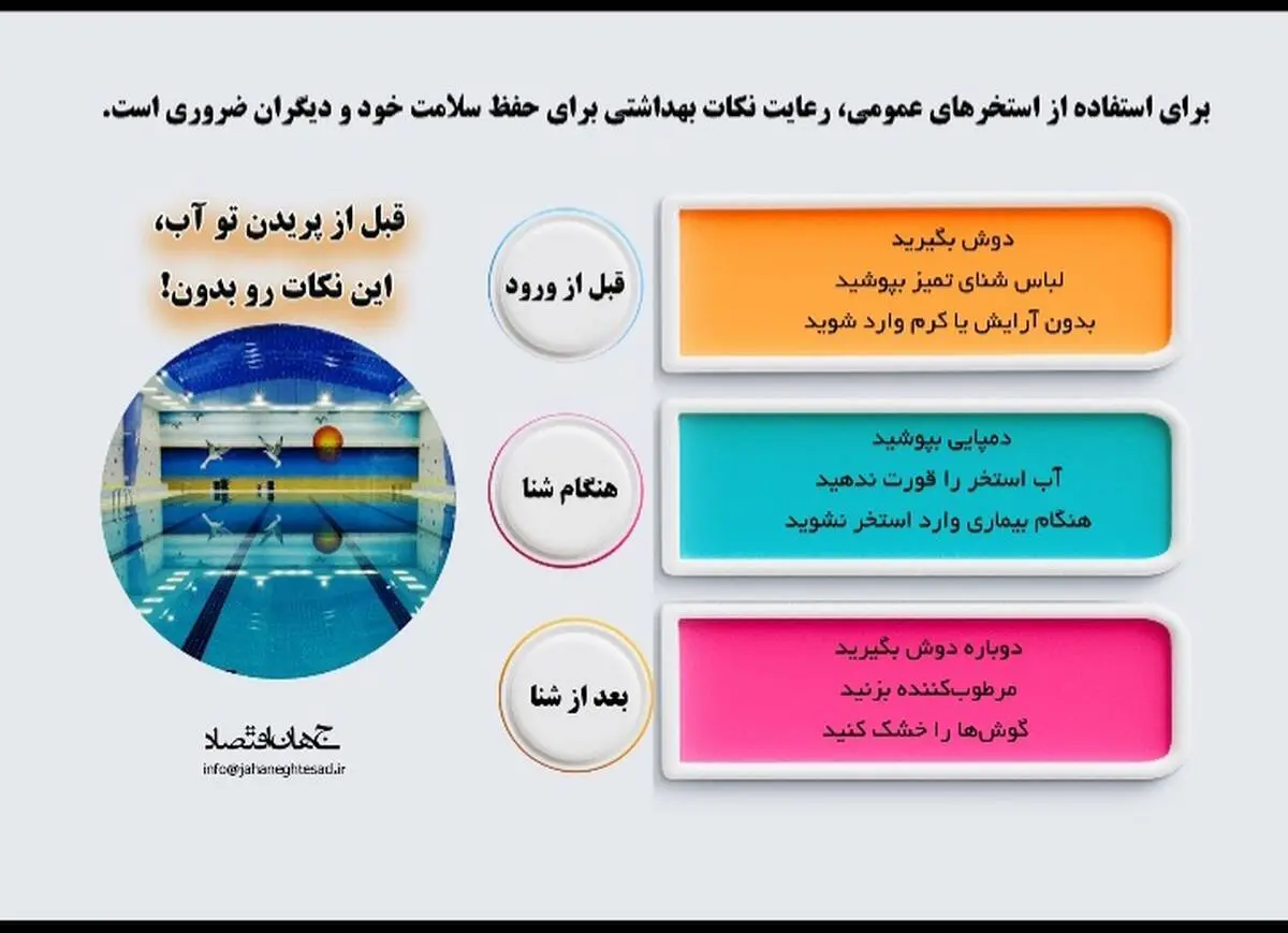 قبل از پریدن تو آب این نکات را بدان