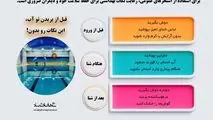 قبل از پریدن تو آب این نکات را بدان