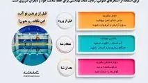 قبل از پریدن تو آب این نکات را بدان
