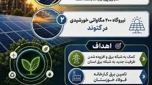 در مسیر استفاده از انرژی های  پاک