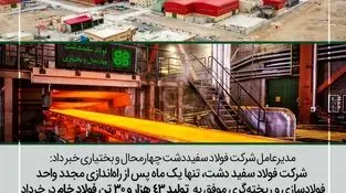 شکسته شدن رکورد تولید ماهانه در فولاد سفیددشت