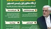 اینفوگرافی- چشم انداز نوین سینمای ایران از نگاه معاون اول رئیس جمهور
