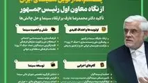 اینفوگرافی- چشم انداز نوین سینمای ایران از نگاه معاون اول رئیس جمهور