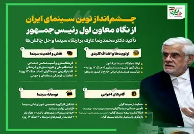 اینفوگرافی- چشم انداز نوین سینمای ایران از نگاه معاون اول رئیس جمهور