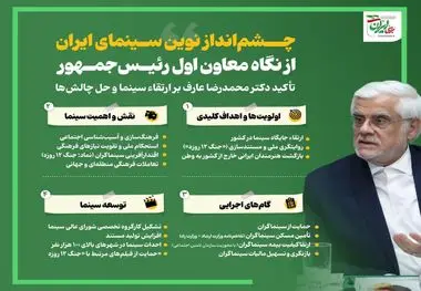 اینفوگرافی- چشم انداز نوین سینمای ایران از نگاه معاون اول رئیس جمهور